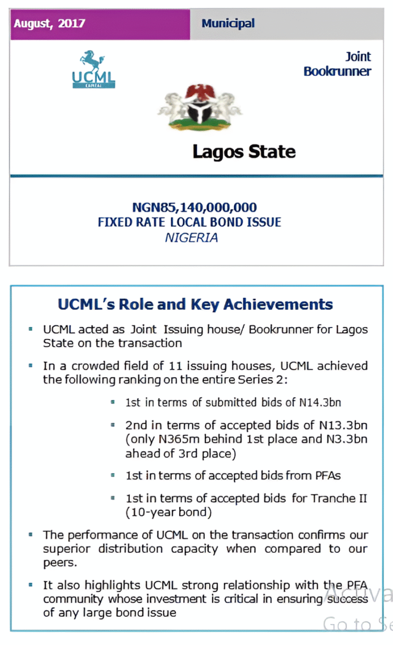 Lagos Transactions