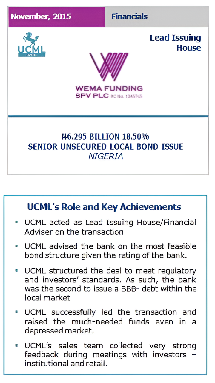 Wema Bank Funding Transaction